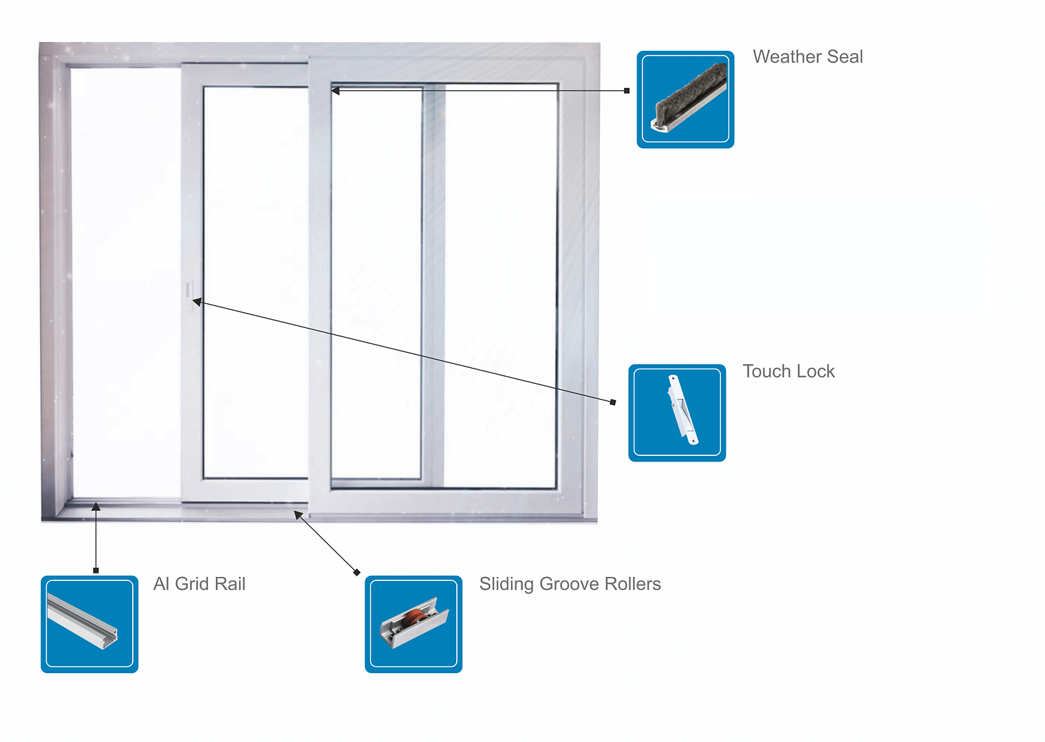 Top Aluminium Sliding Door Dealers in Bangalore